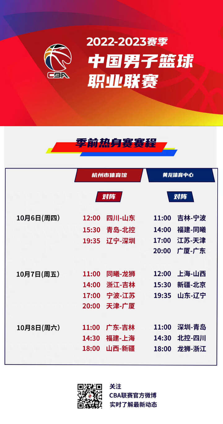挑战与机遇