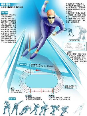 提高青训质