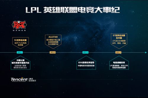 何种局面 何种局面