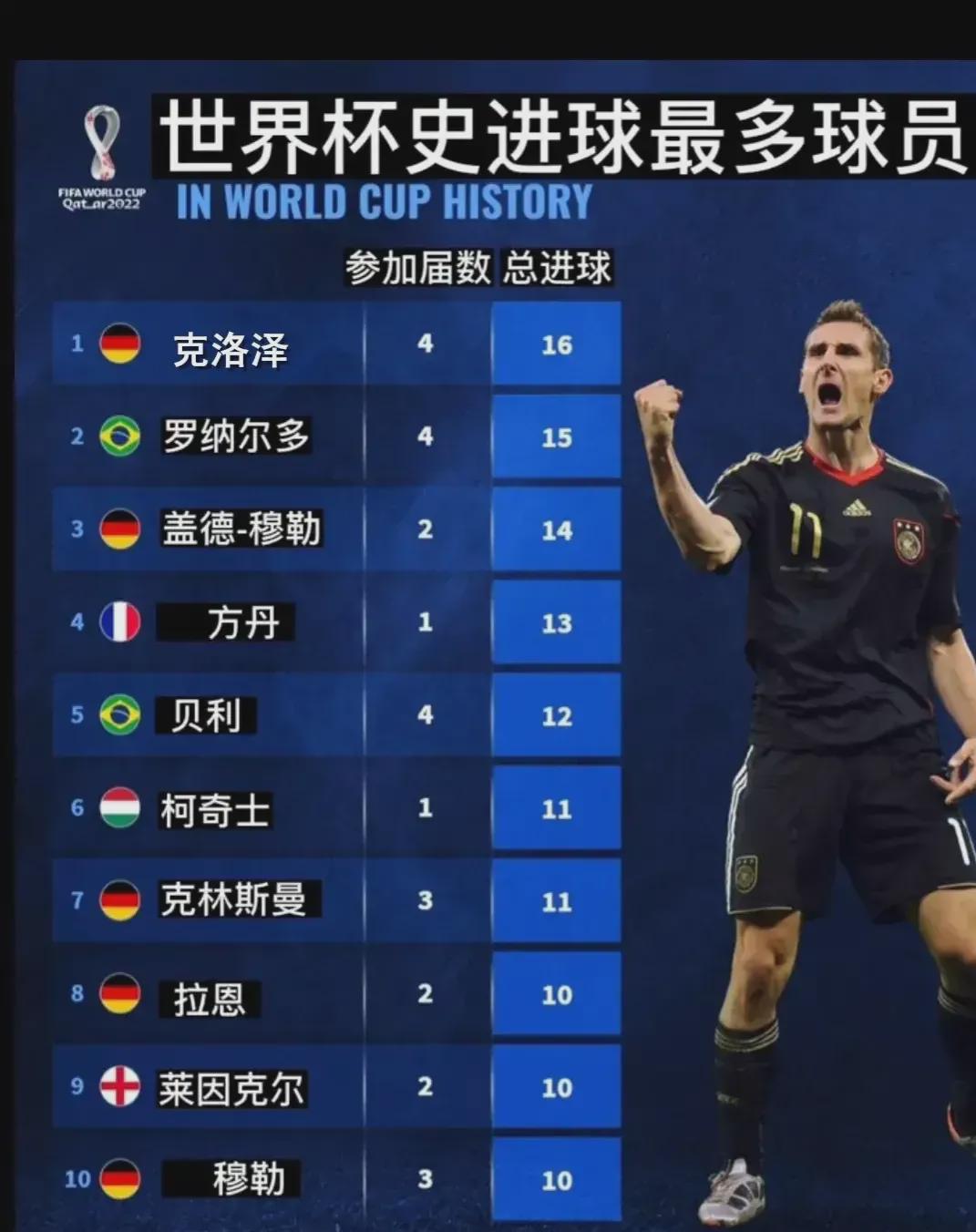 综上所述 综上所述