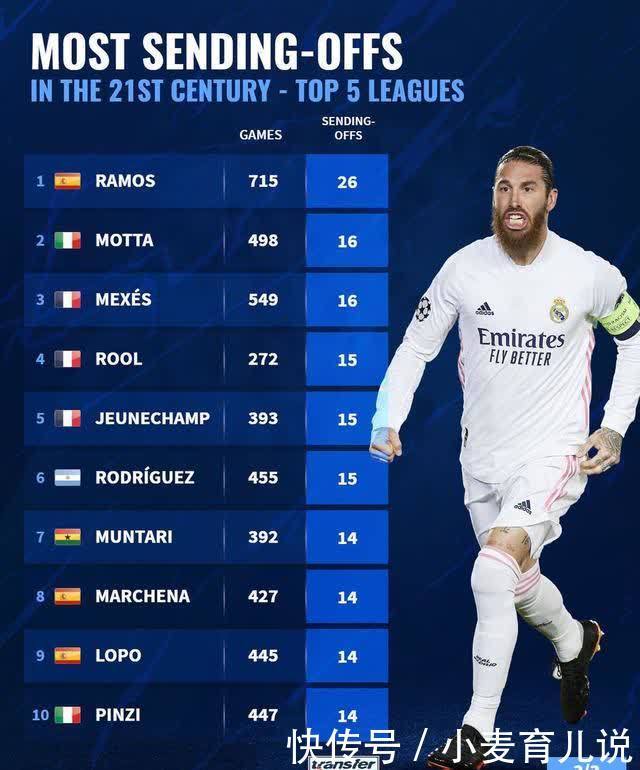 球队中摸爬 球队中摸爬