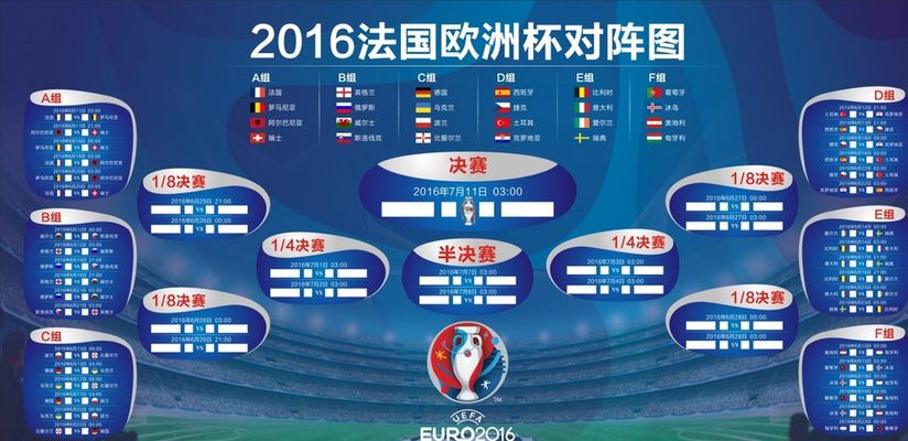 上占据优势 上占据优势