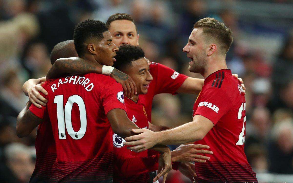 当前全球可 当前全球可