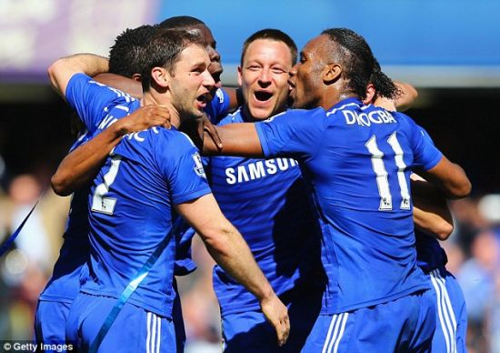 数据显示 数据显示