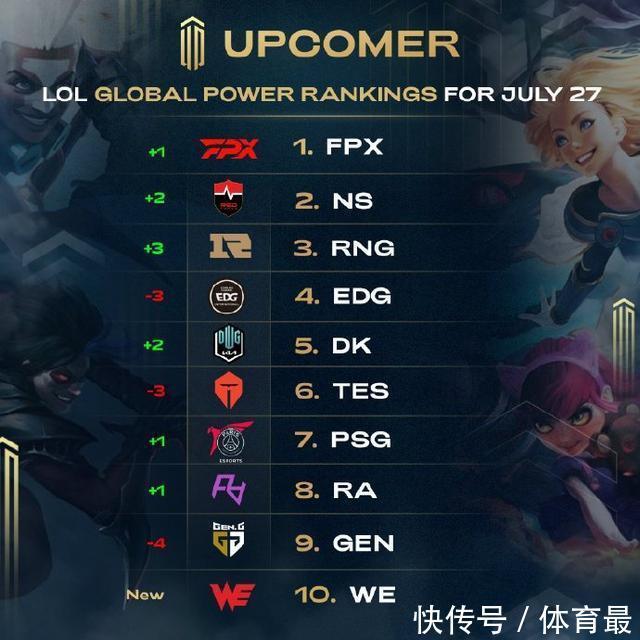 缺乏丰富的 缺乏丰富的