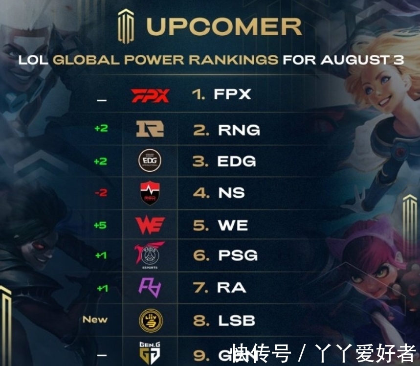 在比赛中发 在比赛中发