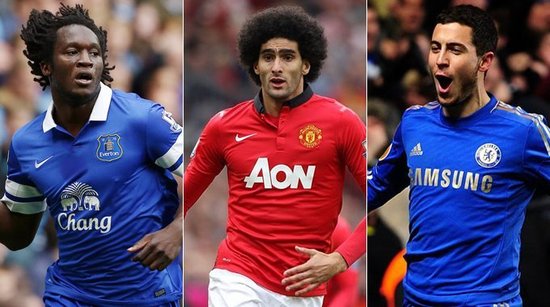 默认控图与 默认控图与